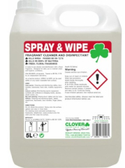 Multi Purpose Cleaners